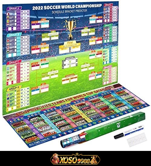 Chiến thuật cá cược thể thao Xoso9988