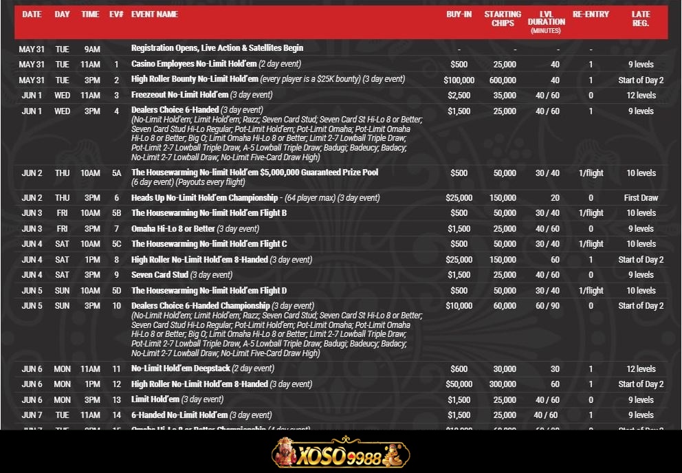 Giải đấu poker Xoso9988