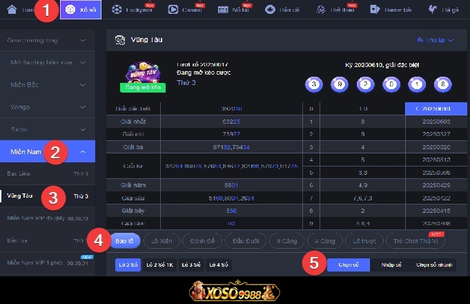 Hướng dẫn soi cầu XSMN từ Xoso9988