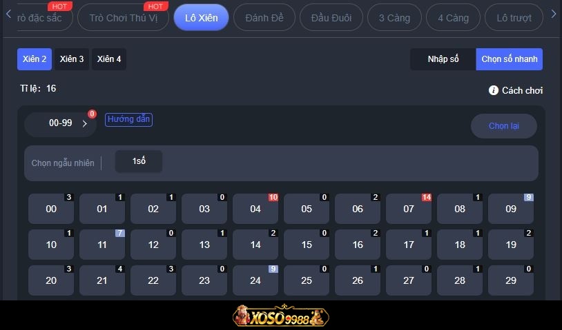 Thống kê lô gan lô kép XOSO9988